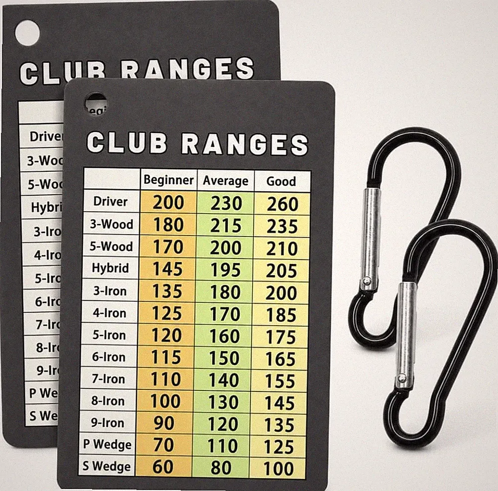 Golf Club Range Chart Card, Golf Club Distance Card for Men Women Beginners
